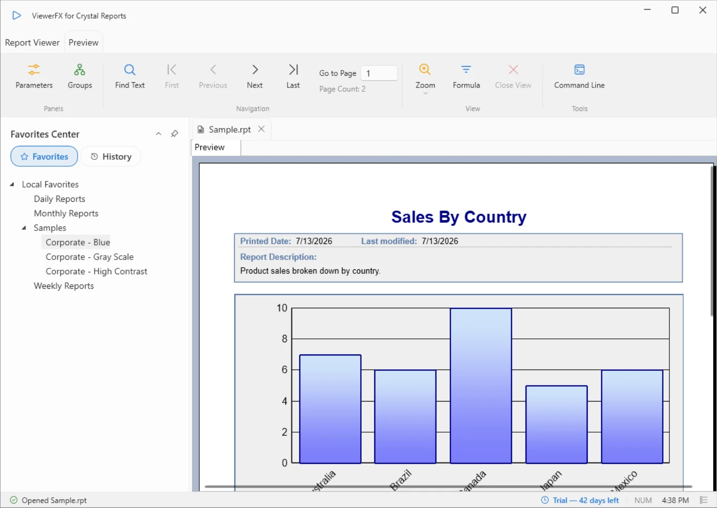 ViewerFX main window with the ribbon, Favorites Center sidebar, and an open sample Sales By Country report showing a bar chart